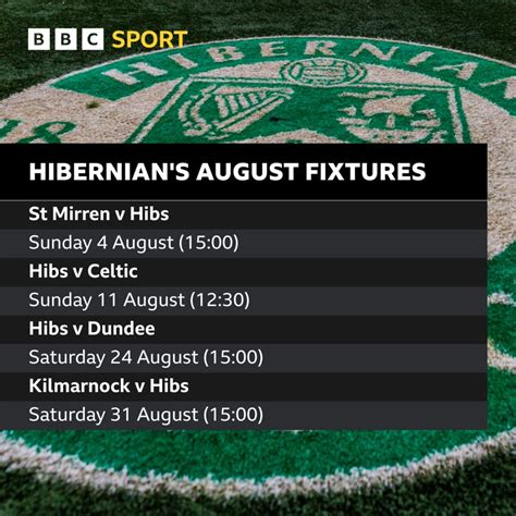 hibs fixtures today.